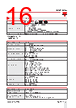 RGC3..20 Datasheet HTML 16Page - Carlo Gavazzi Holding AG 