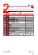 RGC3..20 Datasheet HTML 2Page - Carlo Gavazzi Holding AG 