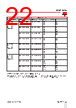 RGC3..20 Datasheet HTML 22Page - Carlo Gavazzi Holding AG 