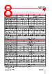 RGC3..20 Datasheet HTML 8Page - Carlo Gavazzi Holding AG 