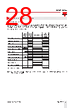RGC3..30 Datasheet HTML 28Page - Carlo Gavazzi Holding AG 