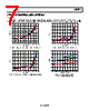 ADL5571ACPZ-R7 Datasheet HTML 7Page - Analog Devices 