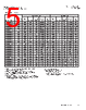 DRQ74-331-R Datasheet HTML 5Page - Eaton All Rights Reserved. 