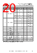 FT201XS-R Datasheet HTML 20Page - Future Technology Devices International Ltd. 