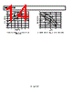 AD8066ARZ-R7 Datasheet HTML 14Page - Analog Devices 