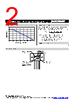 FPV325-20-R050CS Datasheet HTML 2Page - Bourns Electronic Solutions 
