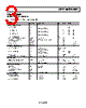 AD8531AKS-R2 Datasheet HTML 3Page - Analog Devices 