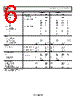 AD8223AR-R7 Datasheet HTML 6Page - Analog Devices 