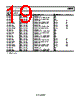 AD8223ARZ-R7 Datasheet HTML 19Page - Analog Devices 