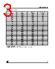 LE25C Datasheet HTML 3Page - STMicroelectronics 
