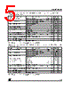 LD1085D2M33-R Datasheet HTML 5Page - STMicroelectronics 