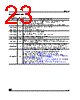 MM24512-RBN6T Datasheet HTML 23Page - STMicroelectronics 