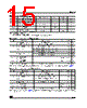 M24512-RMW6T Datasheet HTML 15Page - STMicroelectronics 