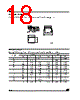 M24512-RMW6T Datasheet HTML 18Page - STMicroelectronics 