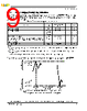 MPC8309CVMAHDC Datasheet HTML 9Page - NXP Semiconductors 