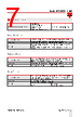 PD30CTDR10BPA2IO Datasheet HTML 7Page - Carlo Gavazzi Holding AG 