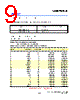 W55RFS27R1B Datasheet HTML 9Page - Winbond 