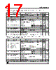 LE80CZAP Datasheet HTML 17Page - STMicroelectronics 