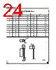 LE80CZAP Datasheet HTML 24Page - STMicroelectronics 