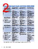 CWA-BASIC-R Datasheet HTML 2Page - NXP Semiconductors 