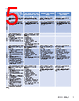 CWA-BASIC-R Datasheet HTML 5Page - NXP Semiconductors 