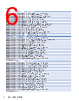CWA-STANDARD-R Datasheet HTML 6Page - NXP Semiconductors 