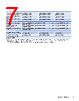 CWA-PRO-R Datasheet HTML 7Page - NXP Semiconductors 