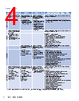 CWA-PRO-R Datasheet HTML 4Page - NXP Semiconductors 