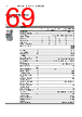 EPP-R2032 Datasheet HTML 69Page - ABB 
