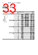 EPP-R2032 Datasheet HTML 33Page - ABB 