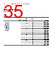 EPP-R2032 Datasheet HTML 35Page - ABB 