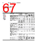 EPP-R2036 Datasheet HTML 67Page - ABB 