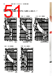 EPP-R5090 Datasheet HTML 51Page - ABB 