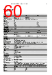 EPP-R5090 Datasheet HTML 60Page - ABB 