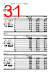 EPP-R7126 Datasheet HTML 31Page - ABB 