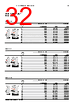 EPP-R7126 Datasheet HTML 32Page - ABB 