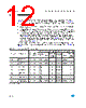 M93C76-RBN3TG Datasheet HTML 12Page - STMicroelectronics 