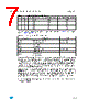 M93C56-RBN3TG Datasheet HTML 7Page - STMicroelectronics 