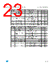 M93C46-RBN6G Datasheet HTML 23Page - STMicroelectronics 