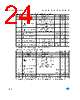 M93C56-RBN3G Datasheet HTML 24Page - STMicroelectronics 