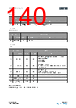 AS3715 Datasheet HTML 140Page - ams-OSRAM AG 