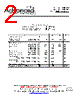 ACTK8032D Datasheet HTML 2Page - Advanced Crystal Technology 