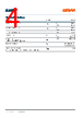 GD-CSSRML-14 Datasheet HTML 4Page - ams-OSRAM AG 