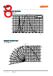GD-CSSRML-14 Datasheet HTML 8Page - ams-OSRAM AG 