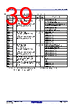 R5F10CMDCLFB Datasheet HTML 39Page - Renesas Technology Corp 