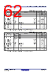 R5F10DMDCLFB Datasheet HTML 62Page - Renesas Technology Corp 