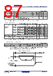 R5F10DMDCLFB Datasheet HTML 87Page - Renesas Technology Corp 