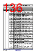 R5F10DMDCLFB Datasheet HTML 136Page - Renesas Technology Corp 