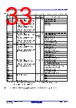R5F10DMDCLFB Datasheet HTML 33Page - Renesas Technology Corp 