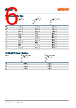 LB-CRBP-01 Datasheet HTML 6Page - ams-OSRAM AG 